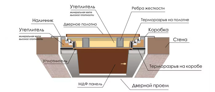 termo-1.jpg